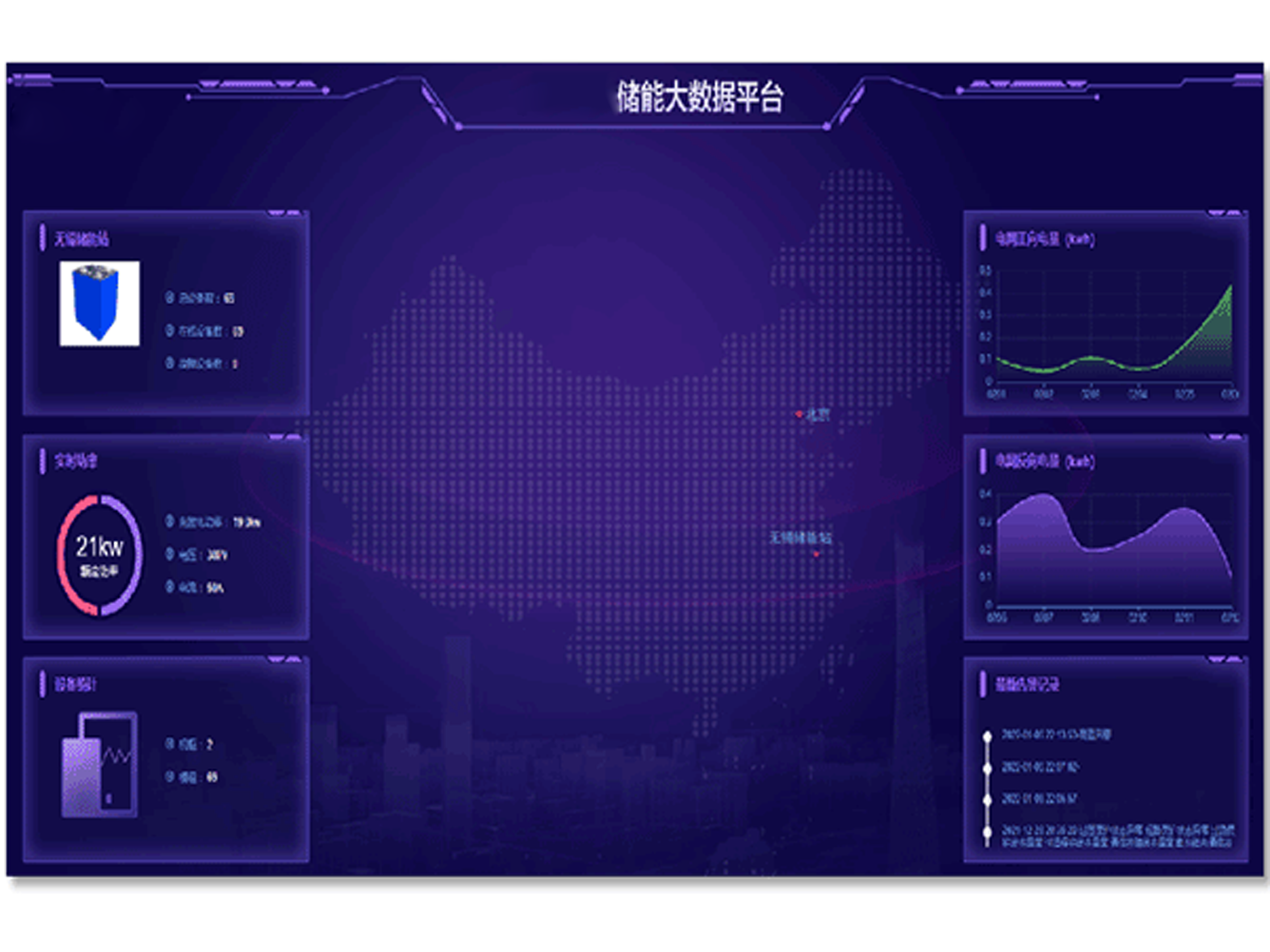 储能大数据平台分析研究系统