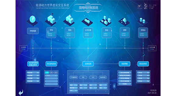 新能源智能微电网VR混合仿真系统