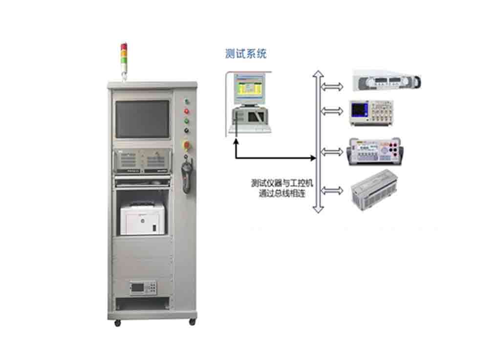 EOL综合测试设备