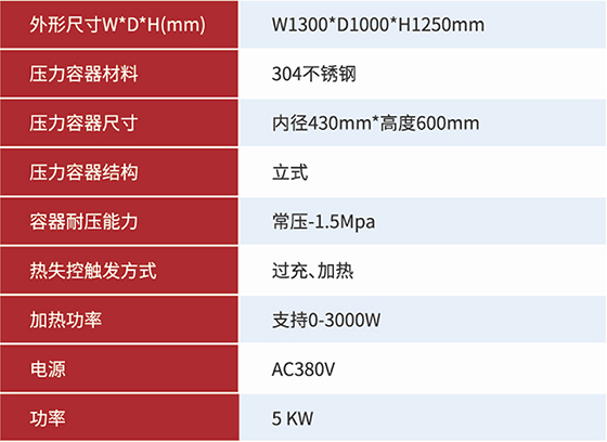 2.气体收集试验机.jpg