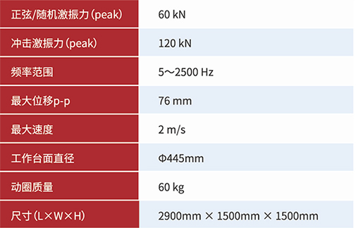 1.电动振动台试验系统.jpg