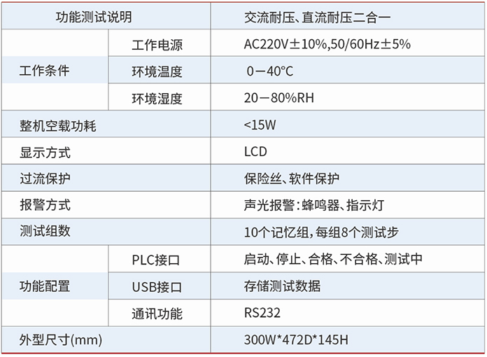 5.交直流耐压测试仪.jpg