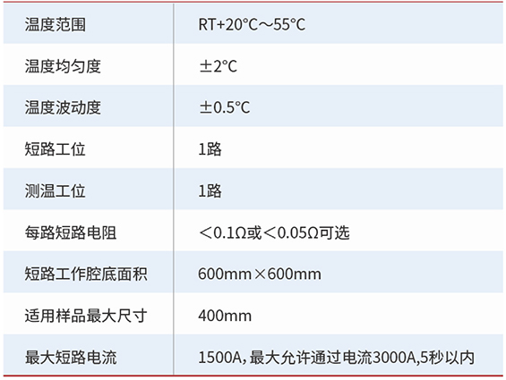 12.温控型电池短路试验机.jpg